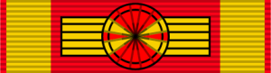 Grand Cross Tier List